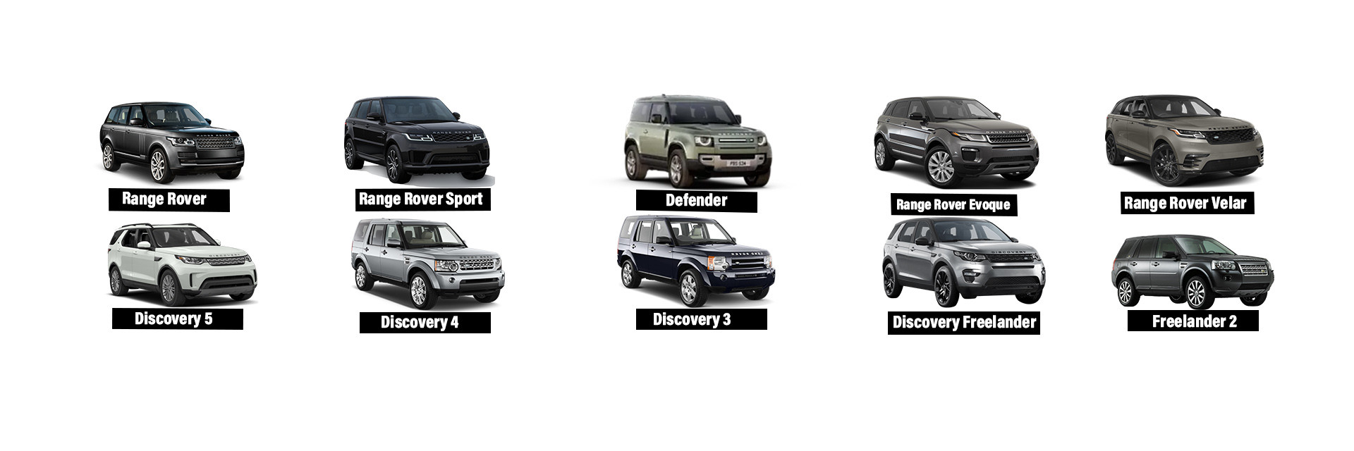 गुणवत्ता लैंड रोवर इंजन के भाग फैक्टरी